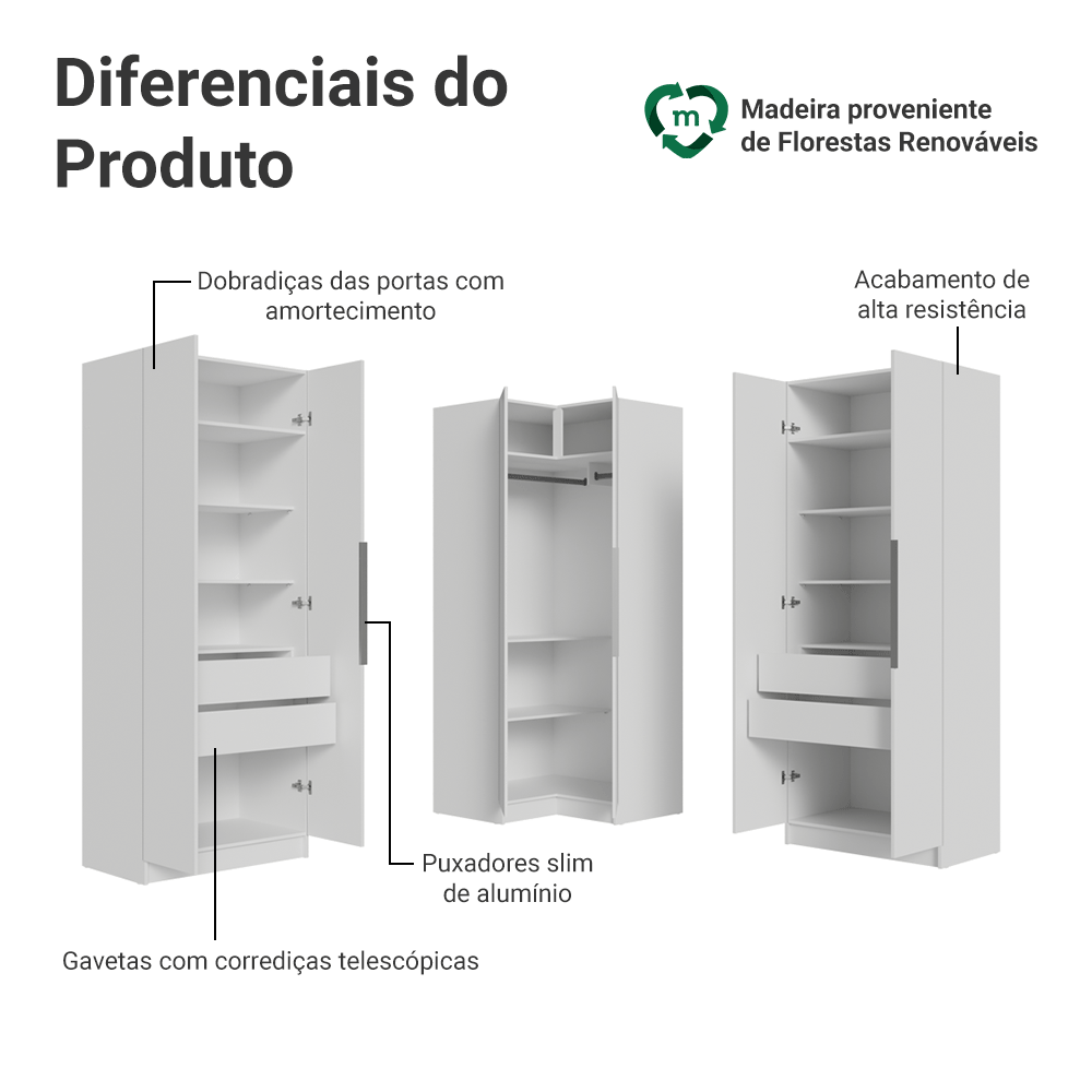 Guarda-Roupa Modulado de Canto 350 cm 6 Portas 4 Gavetas Branco Neo Madesa 01