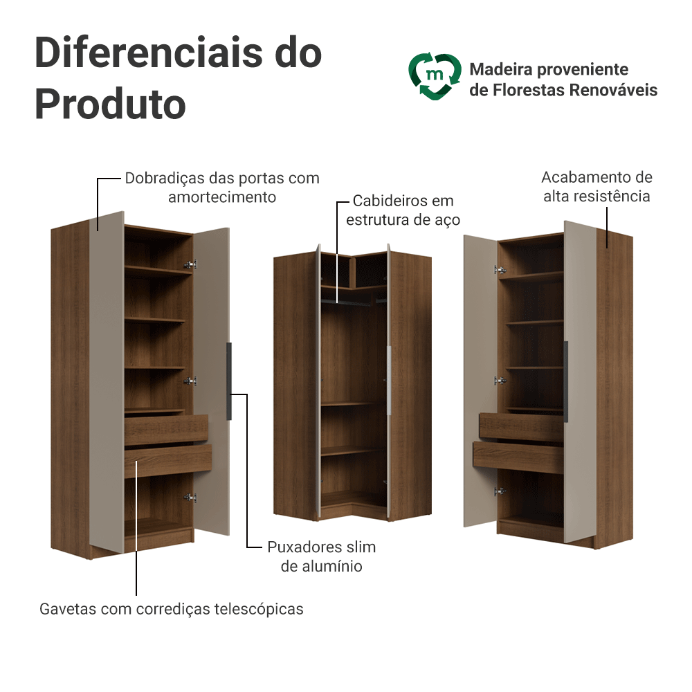Guarda-Roupa Modulado de Canto 350 cm 6 Portas 4 Gavetas Rustic/Crema Neo Madesa 01