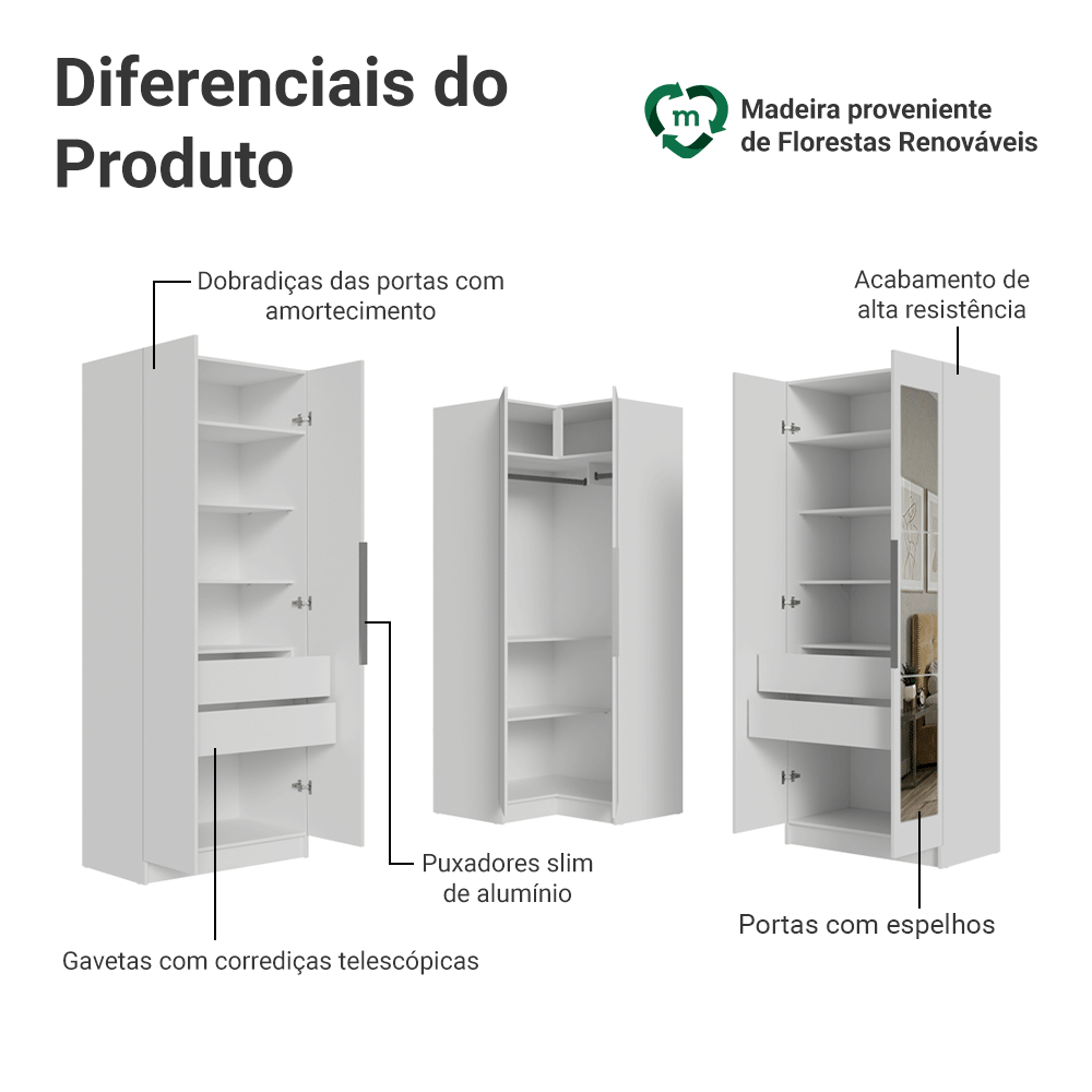 Guarda-Roupa Modulado de Canto 350 cm 6 Portas com Espelhos 4 Gavetas Branco Neo Madesa 02