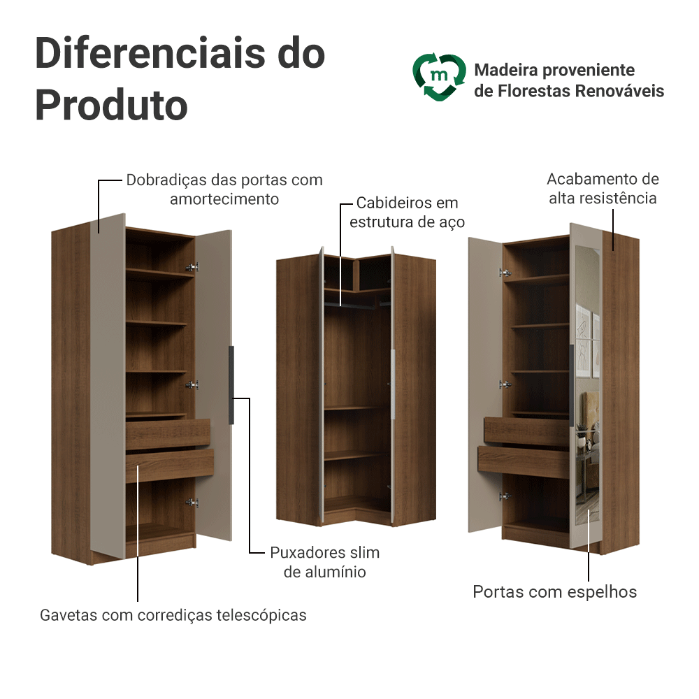 Guarda-Roupa Modulado de Canto 350 cm 6 Portas com Espelhos 4 Gavetas Rustic/Crema Neo Madesa 02