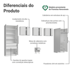 Quarto Infantil com 2 Guarda-Roupas Neo 3 Aéreos 1 Mesa de Cabeceira Branco Madesa