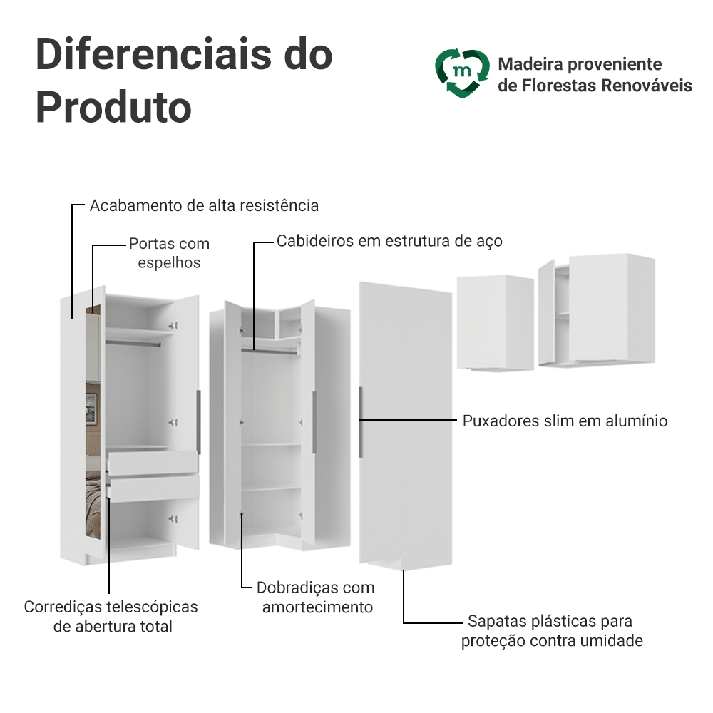 Quarto Completo de Canto Solteiro 415 cm Guarda-Roupa com Espelhos Branco Neo Madesa 02