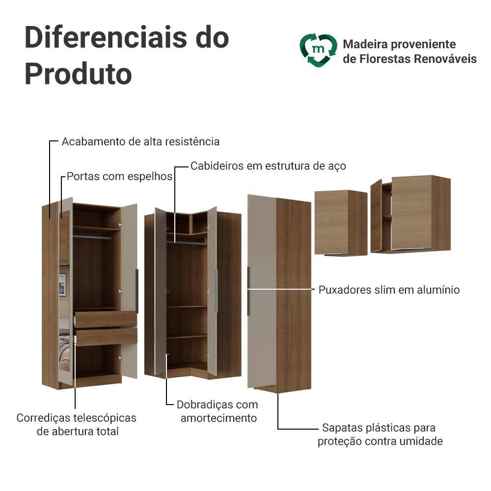 Quarto Completo de Canto Solteiro 415 cm Guarda-Roupa com Espelhos Rustic/Crema Neo Madesa 02