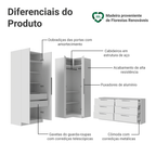 Conjunto Quarto com 2 Guarda-Roupas Neo 1 Cômoda/Móvel para TV Branco Madesa
