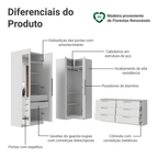 Conjunto Quarto com 2 Guarda-Roupas com Espelhos Neo 1 Cômoda/Móvel para TV Branco Madesa