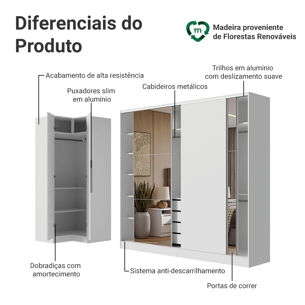 Guarda-Roupa Modulado Neo + Guarda-Roupa Royale 3 Portas de Correr com Espelhos Branco Madesa
