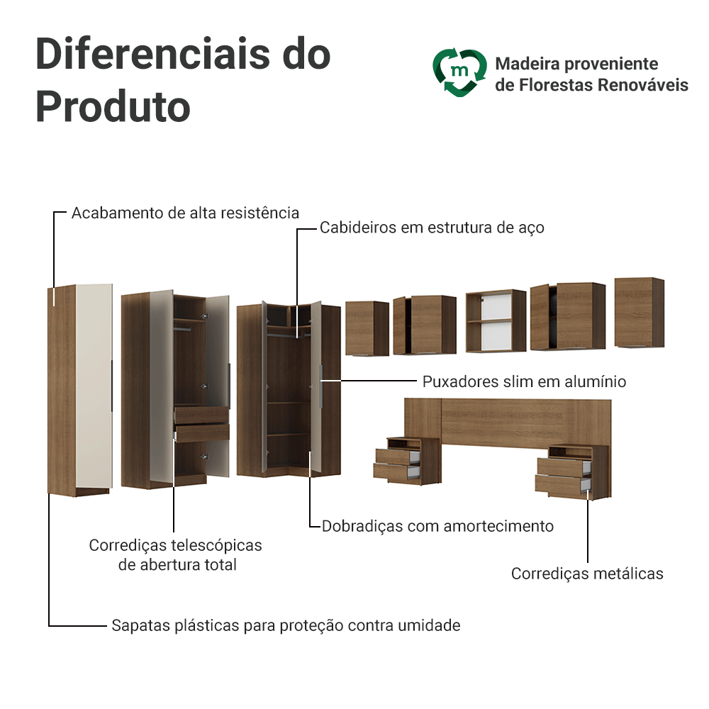 Quarto Completo Casal de Canto 580 cm com Mesa de Cabeceira Rustic/Crema Neo Madesa