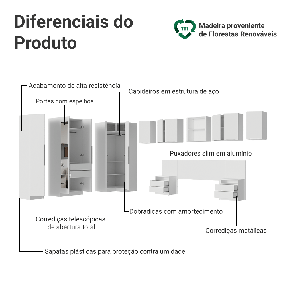 Quarto Completo Casal 580 cm Guarda-Roupa de Canto com Espelhos Branco Neo Madesa 02