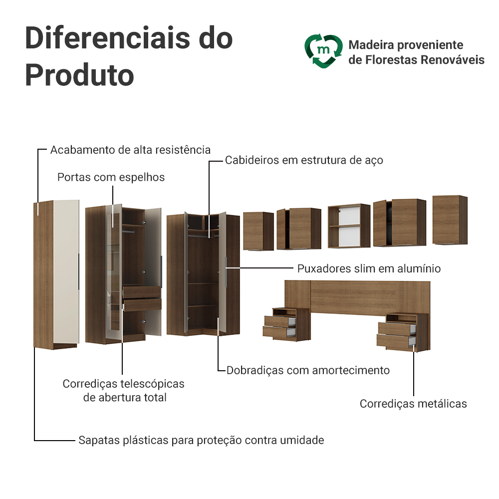 Quarto Completo Casal 580 cm Guarda-Roupa de Canto com Espelhos Rustic/Crema Neo Madesa 02
