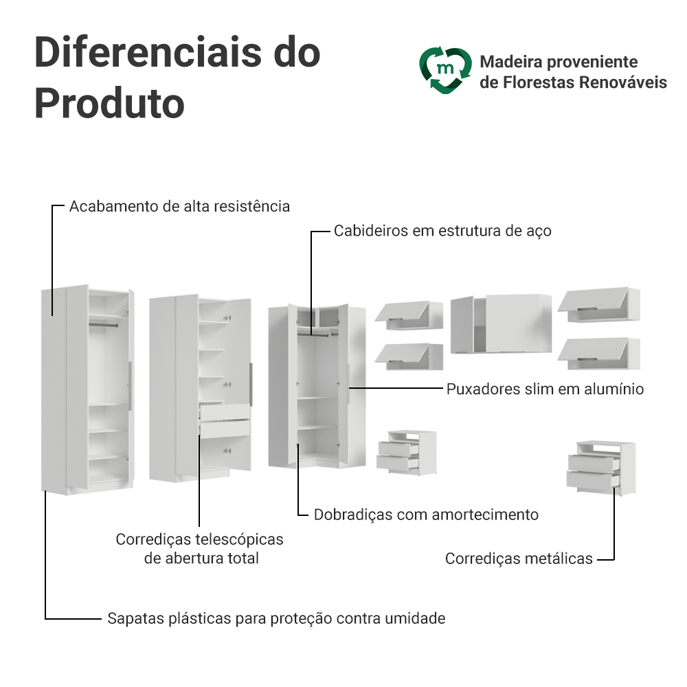 Quarto Completo Casal de Canto 610 cm com Mesa de Cabeceira Branco Neo Madesa