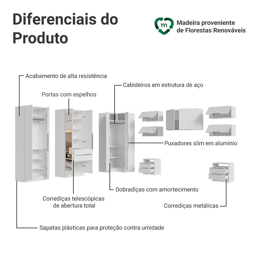 Quarto Completo de Canto Casal 610 cm com Mesa de Cabeceira Branco Neo Madesa
