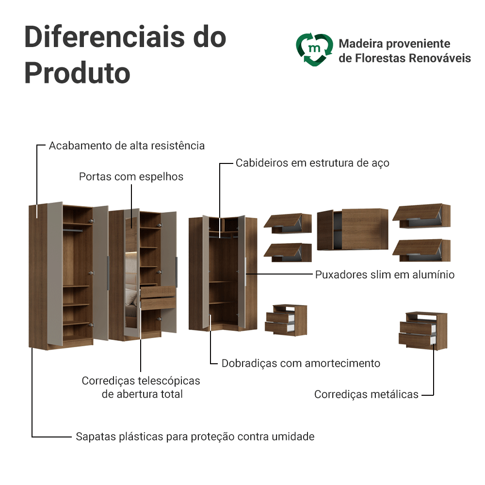Quarto Completo de Canto Casal 610 cm com Mesa de Cabeceira Rustic/Crema Neo Madesa
