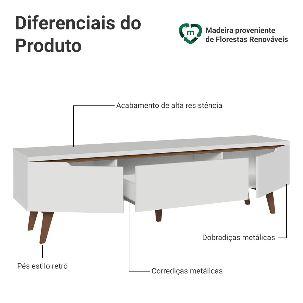 Rack para TV até 80 Polegadas 180cm 2 Portas 1 Gaveta Branco/Rustic Toronto Madesa