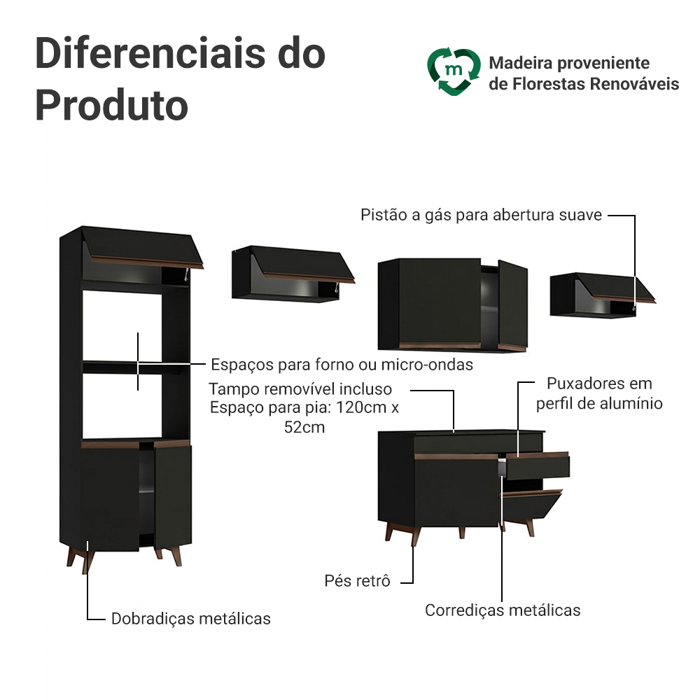 Armário de Cozinha Completa 330cm Preto Reims Madesa 01