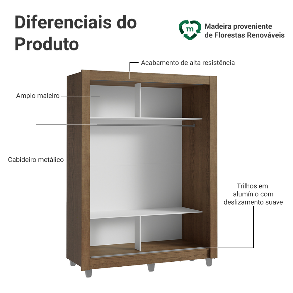 Guarda-Roupa Solteiro Madesa Denver 2 Portas de Correr com Espelho com Pés Rustic