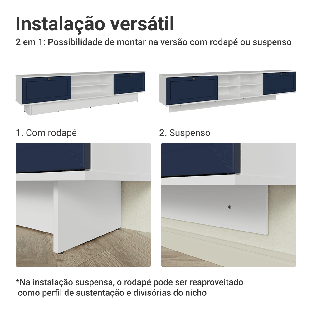 Rack Suspenso para TV até 80 Polegadas 218 cm 2 Portas Branco/Azul Vik Madesa