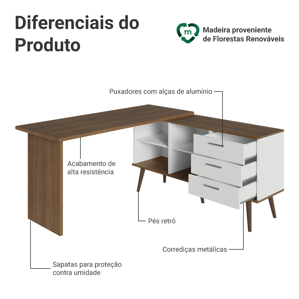 Escrivaninha Mesa de Escritório de Canto 3 Gavetas Branco/Rustic Lisboa Madesa