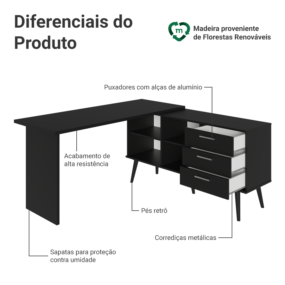 Escrivaninha Mesa de Escritório de Canto 3 Gavetas Preto Lisboa Madesa