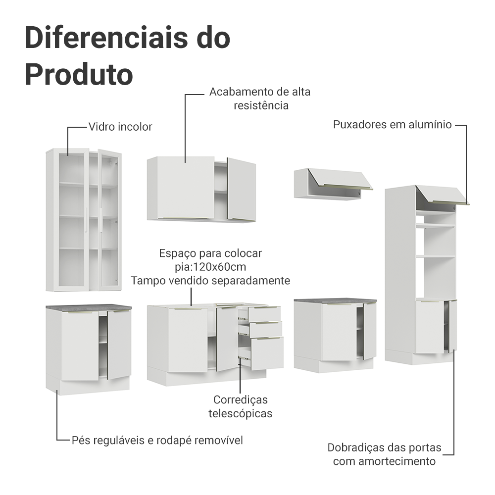 Armário de Cozinha Completa 340 x 60 cm Branco/Branco Veludo Lux Madesa 02