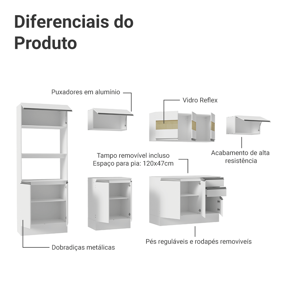 Armário de Cozinha Completa 100% MDF 310 cm Branco Smart 02