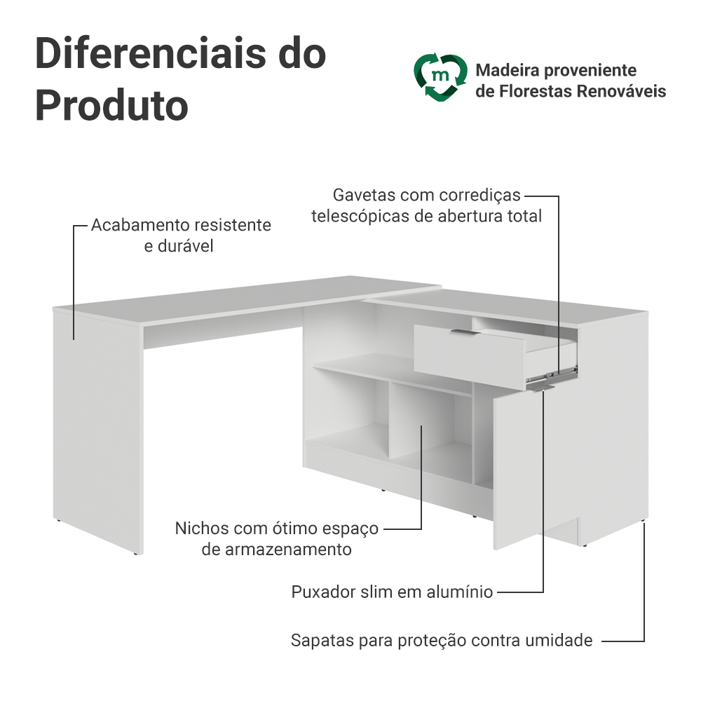 Escrivaninha Penteadeira de Canto Branco Madesa