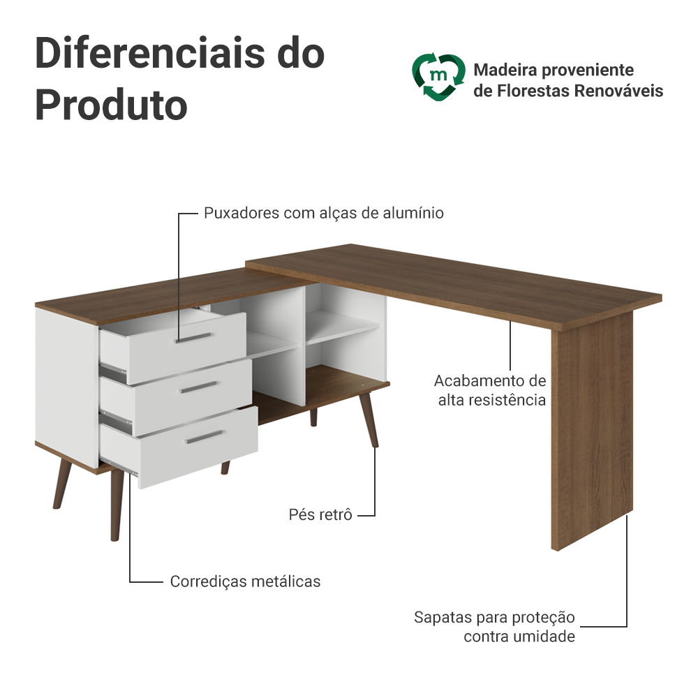 Escrivaninha Em L Mesa Para Computador Gamer 3 Gavetas Branco/Rustic Lisboa Madesa