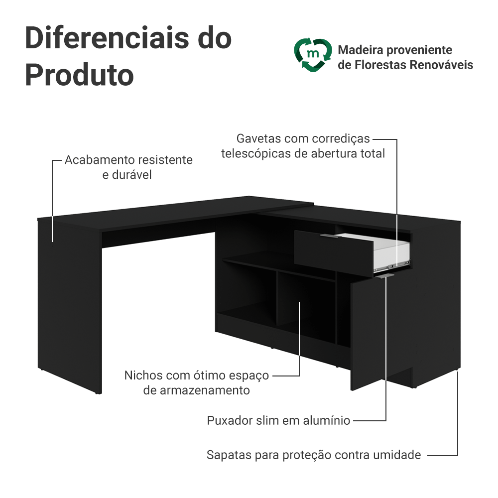 Escrivaninha em L para Computador Gamer Preto Roma Madesa