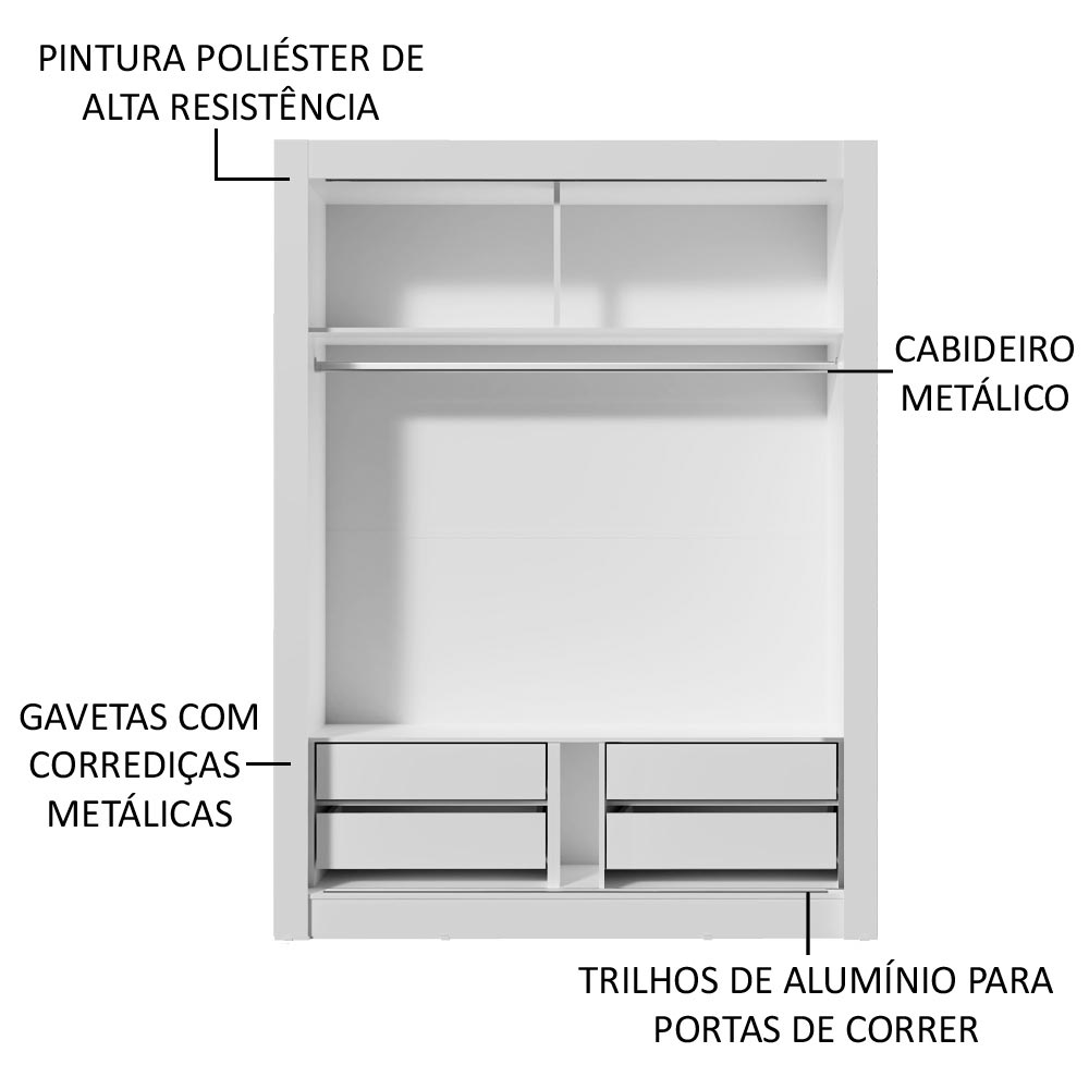Guarda-Roupa Solteiro Madesa Dallas Plus 2 Portas de Correr 4 Gavetas Branco