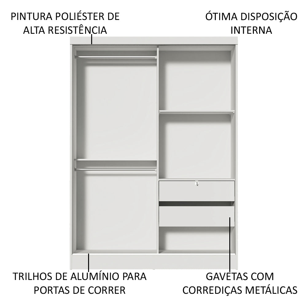 Quarto Completo com Guarda-Roupa Luke e Cabeceira com 2 Mesas de Cabeceira Madesa Branco
