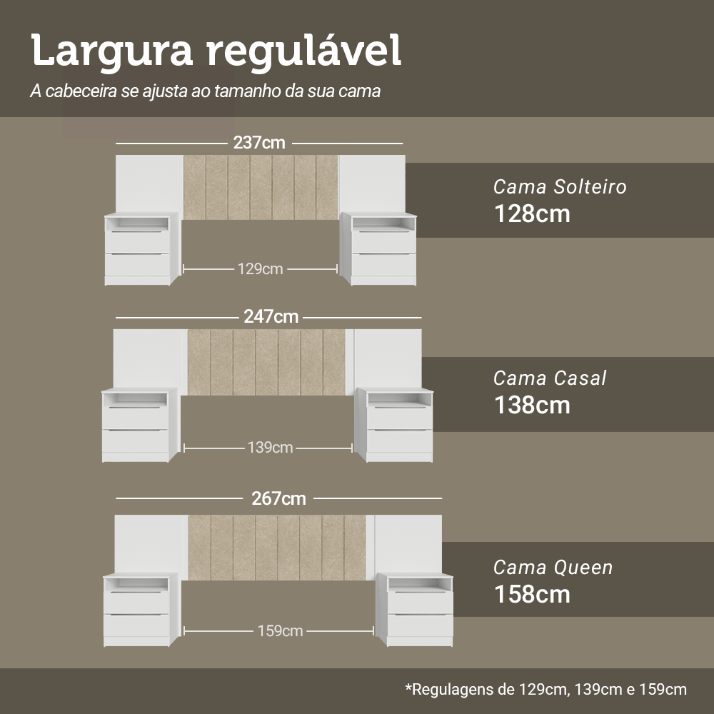 Cabeceira Extensível Estofada com 2 Mesas de Cabeceira Branco/Imperial Madesa