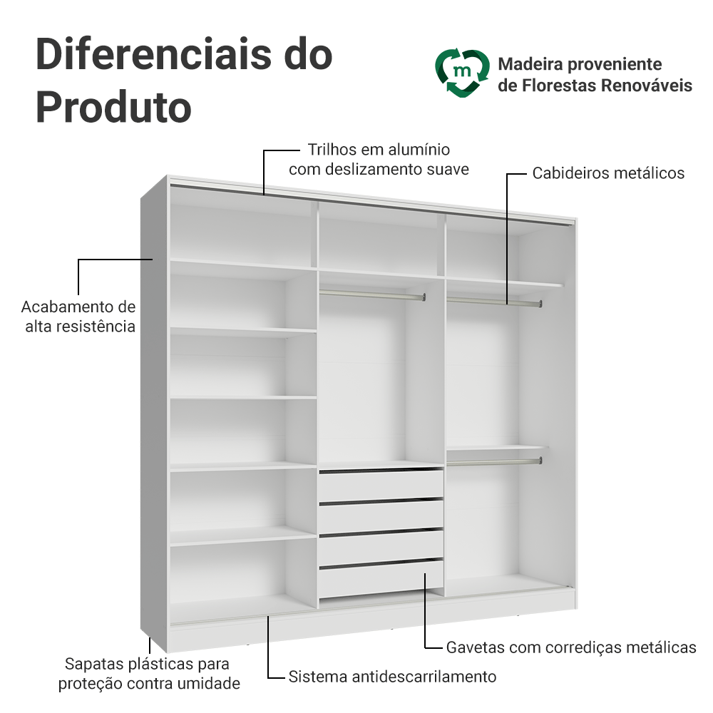 Guarda-Roupa Casal 100% MDF 3 Portas de Correr de Espelho Branco Royale Madesa