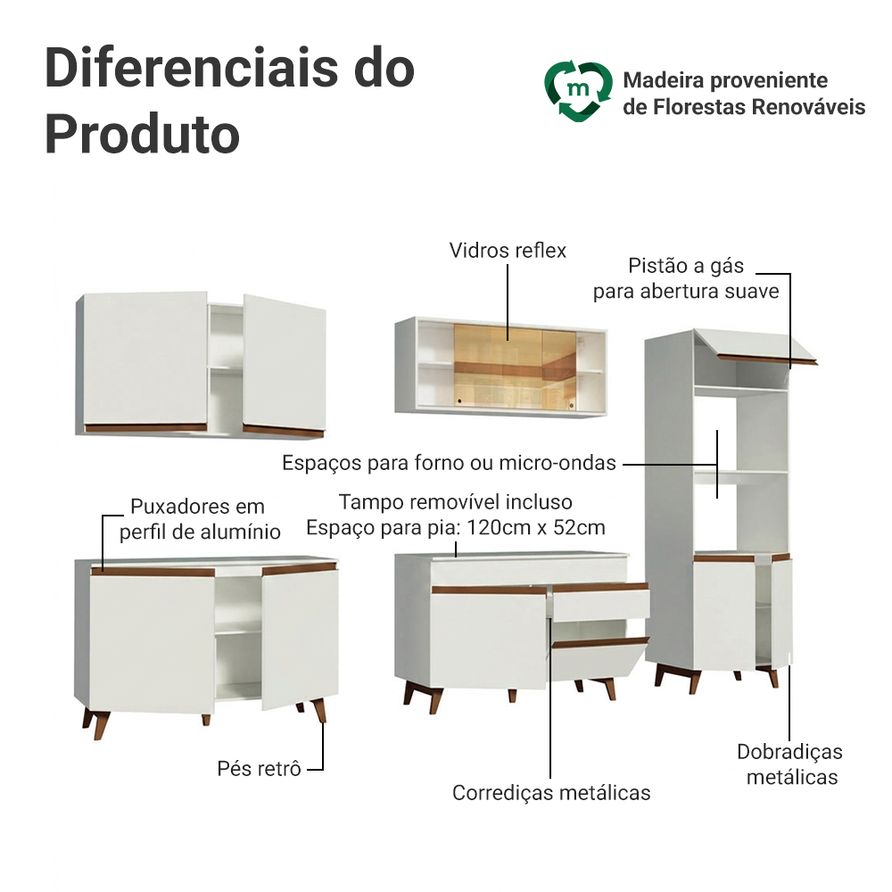 Armário de Cozinha Completa 310cm Branco Reims Madesa 01