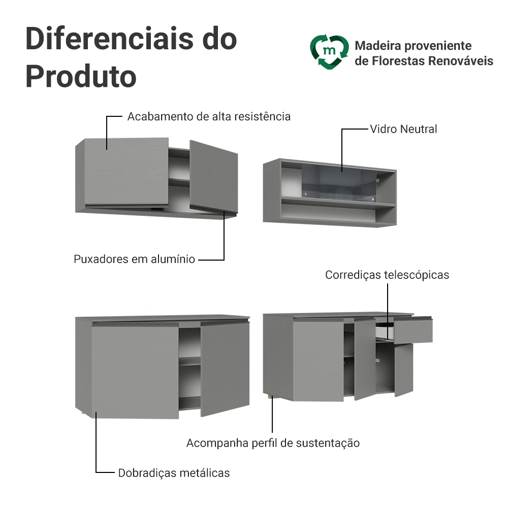 Armário de Cozinha Completa Suspenso 240cm Cinza Nice Madesa 05