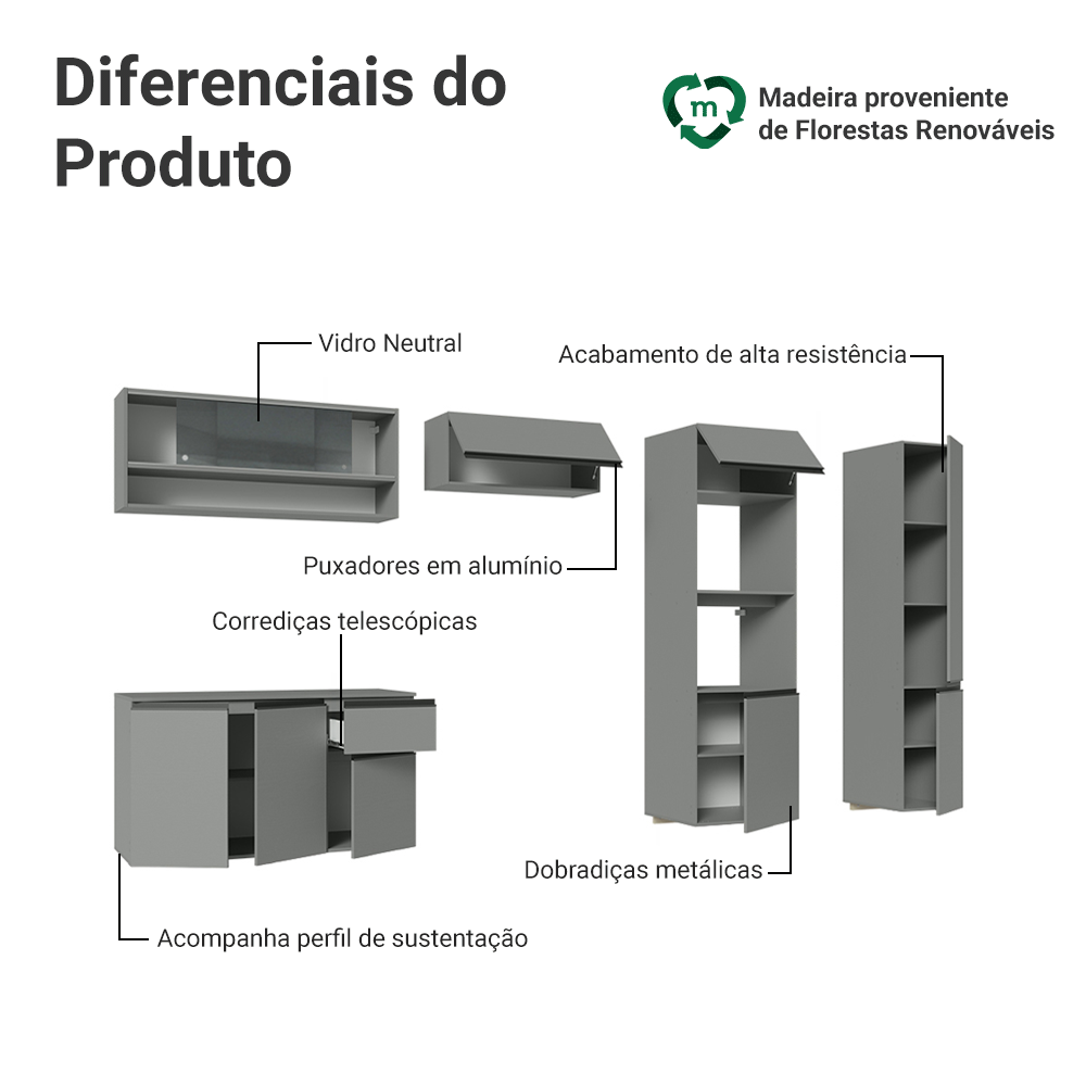 Armário de Cozinha Completa Suspenso 300cm Cinza Nice Madesa 07