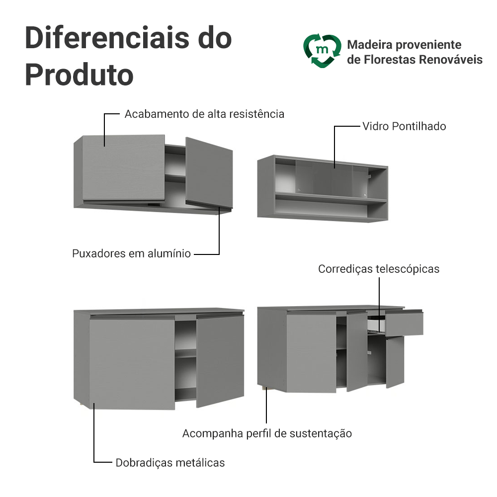 Armário de Cozinha Completa Suspenso 240cm Cinza Nice Madesa 04