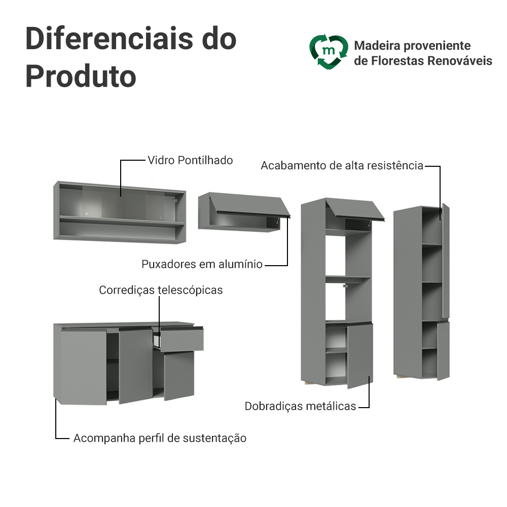 Armário de Cozinha Completa Suspenso 300cm Cinza Nice Madesa 06