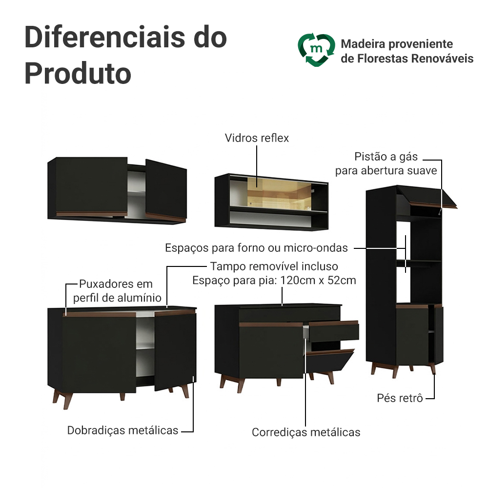 Armário de Cozinha Completa 310cm Preto Reims Madesa 02