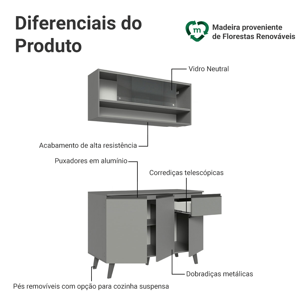 Armário de Cozinha Compacta 120cm Cinza Nice Madesa 01
