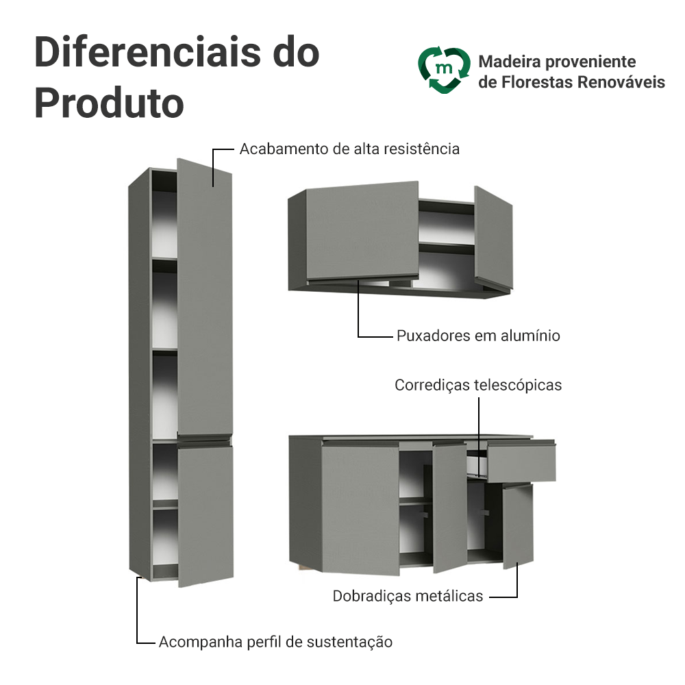 Armário de Cozinha Compacta Suspenso 160cm Cinza Nice Madesa 02