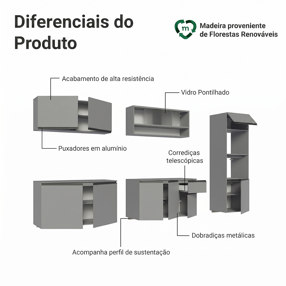 Armário de Cozinha Completa Suspenso 300cm Cinza Nice Madesa 04