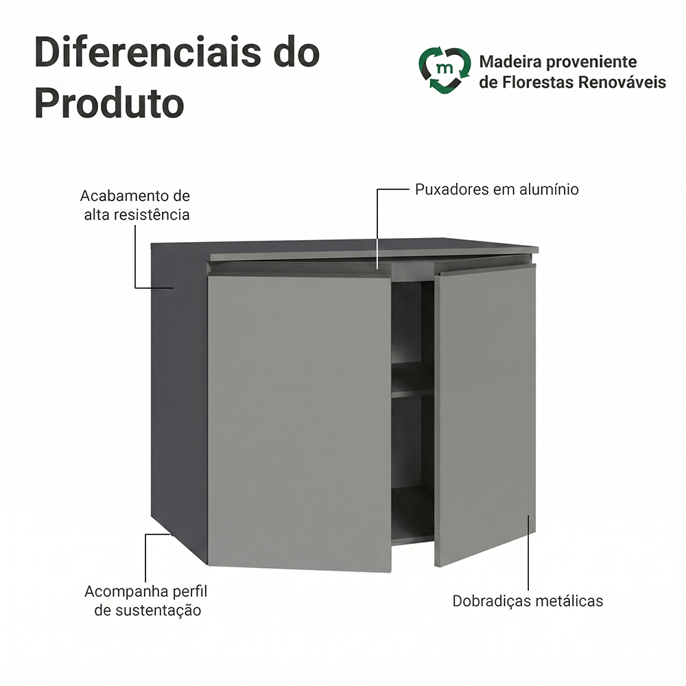 Balcão 80 cm 2 Portas Suspenso Cinza Nice Madesa
