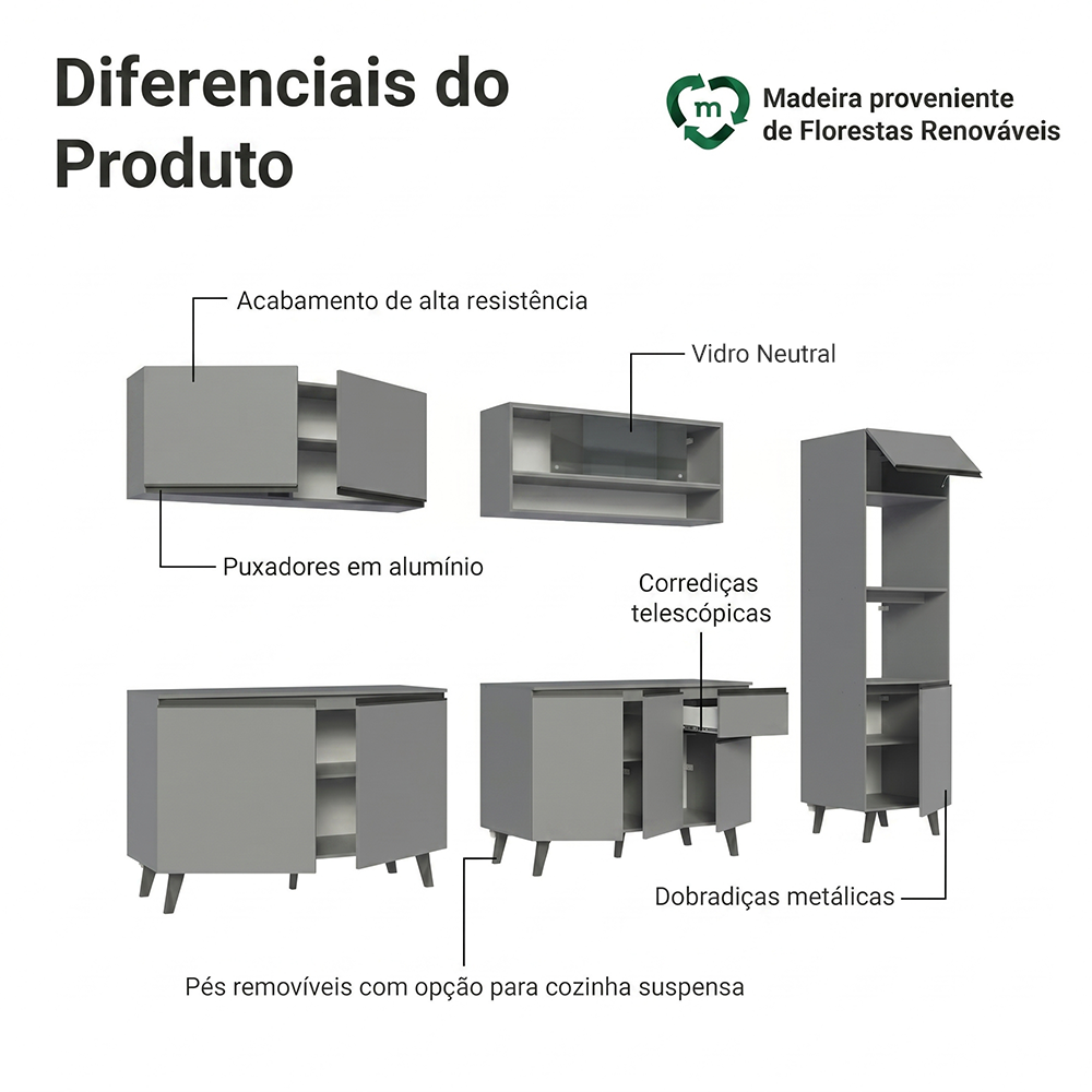 Armário de Cozinha Completa 300cm Cinza Nice Madesa 01