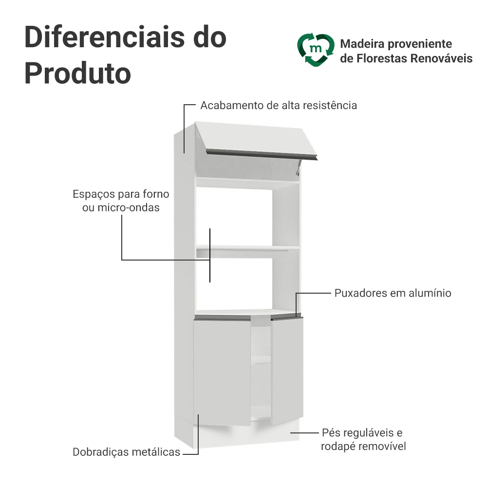Torre Quente Para 2 Fornos 100% MDF Branco Smart Madesa