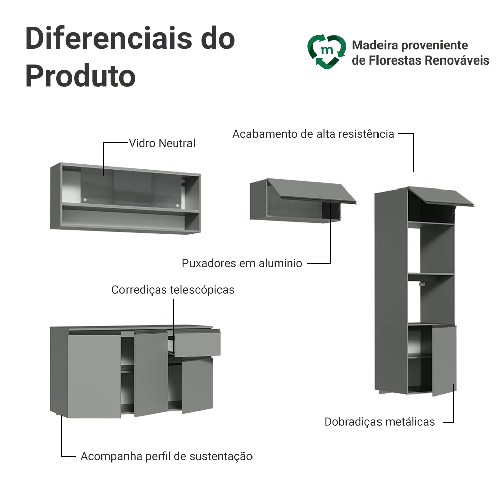 Armário de Cozinha Completa Suspenso 260cm Cinza Nice Madesa 10