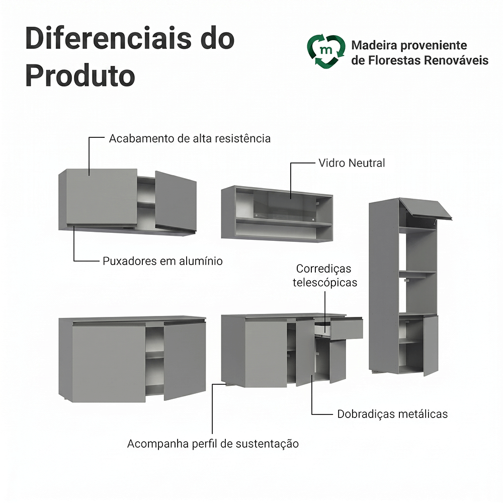 Armário de Cozinha Completa Suspenso 300cm Cinza Nice Madesa 03