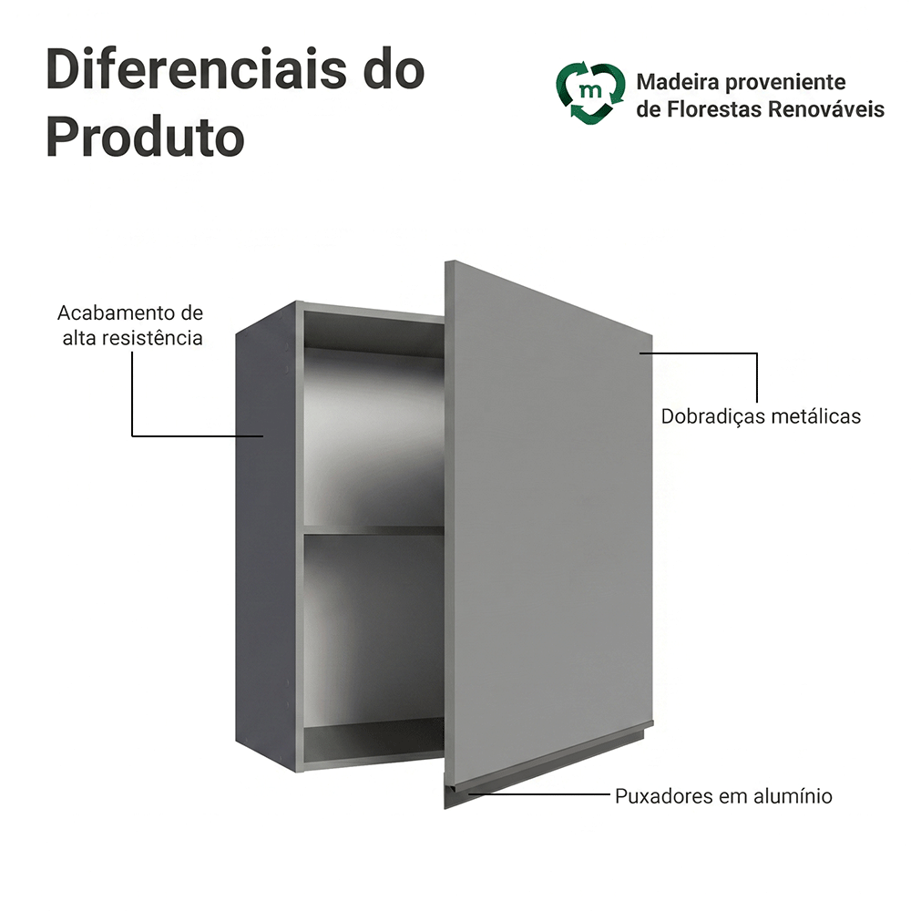 Armário Aéreo 60 cm 1 Porta Cinza Nice Madesa
