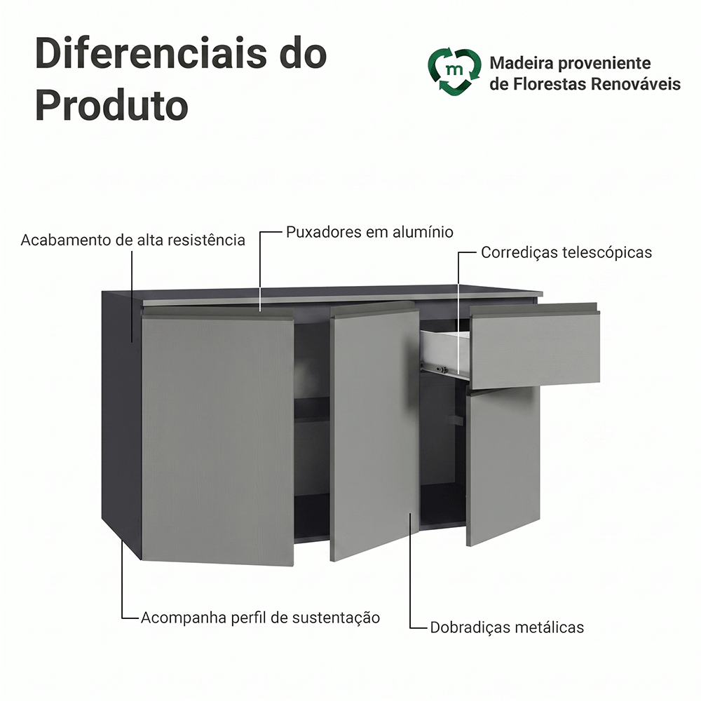 Balcão de Pia 3 Portas 1 Gaveta Suspenso Cinza Nice Madesa