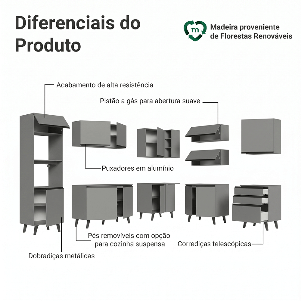 Armário de Cozinha Completa de Canto 465cm Cinza Nice Madesa 01