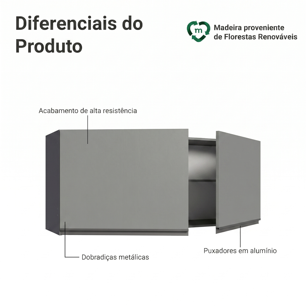 Armário Aéreo 120 x 50 cm 2 Portas Cinza Nice Madesa