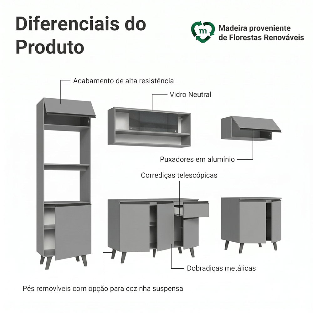 Armário de Cozinha Completa 260cm Cinza Nice Madesa 01